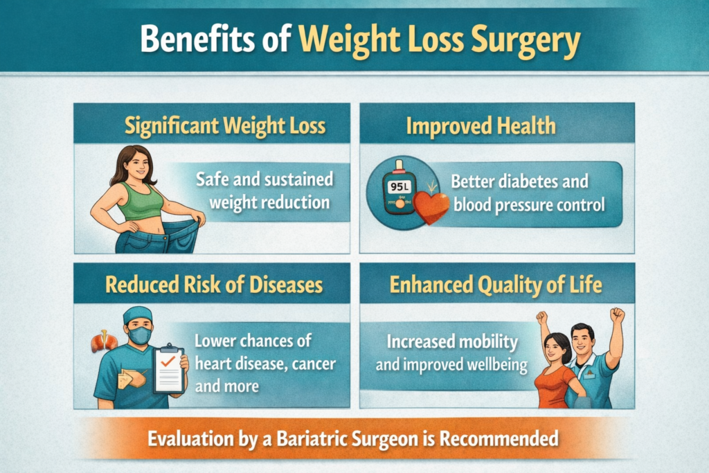 Benefits of weight loss surgery including improved health and long term weight loss