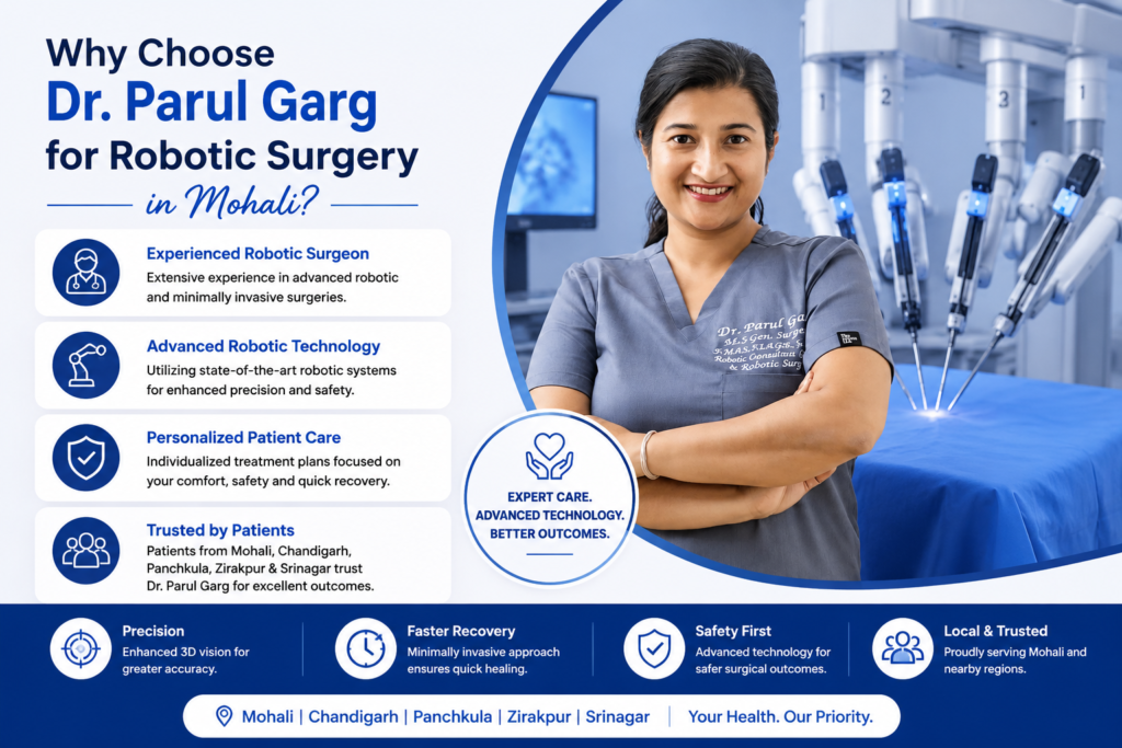 Dr Parul Garg Robotic Surgeon in Mohali providing advanced robot assisted surgery and minimally invasive treatment