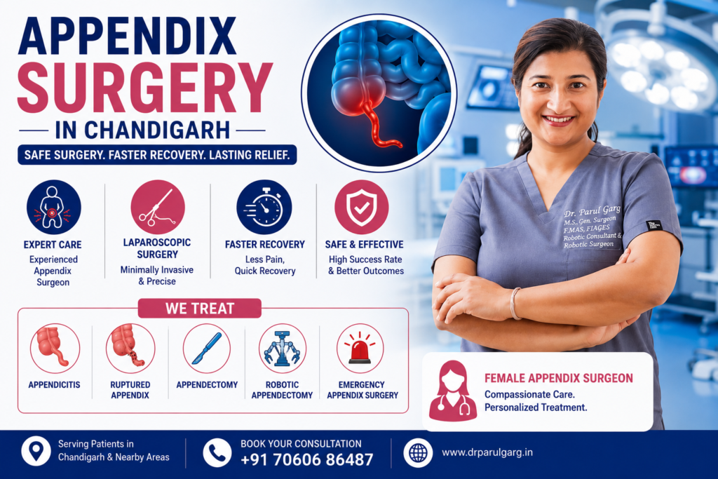 Appendix Surgeon in Chandigarh: Complete Guide to Appendix Surgery, Appendicitis Treatment & Faster Recovery