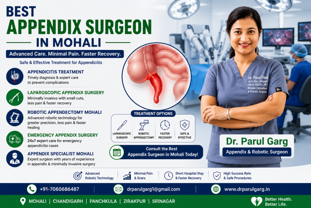 Best Appendix Surgeon in Mohali Dr. Parul Garg providing advanced robotic appendectomy and laparoscopic appendix surgery with faster recovery and minimally invasive treatment