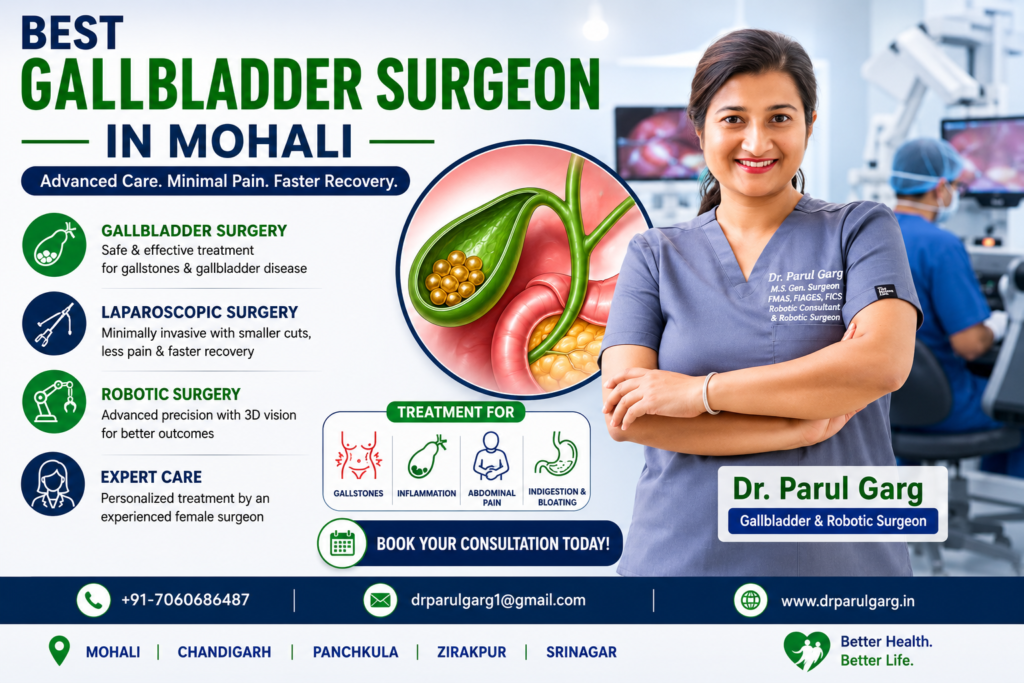 Best Gallbladder Surgeon in Mohali Dr. Parul Garg providing advanced laparoscopic and robotic gallbladder surgery for gallstones and gallbladder disorders