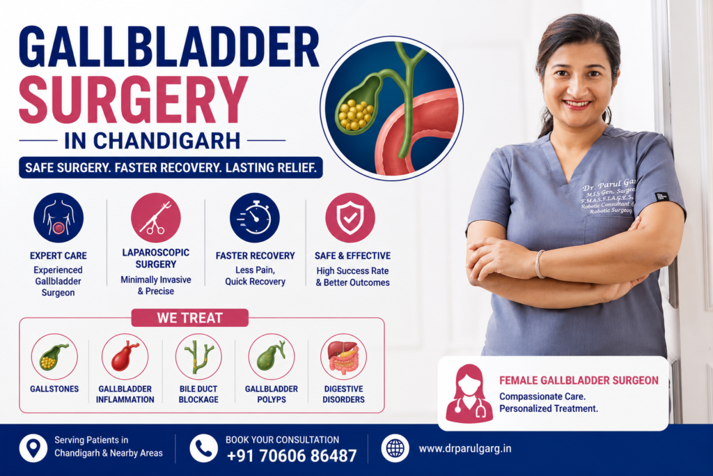 Gallbladder Surgery in Chandigarh: Complete Guide to Gallstones, Laparoscopic & Robotic Surgery