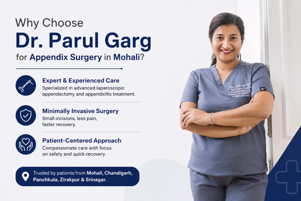 Appendix Surgery Mohali by Dr Parul Garg Experienced Appendix Surgeon